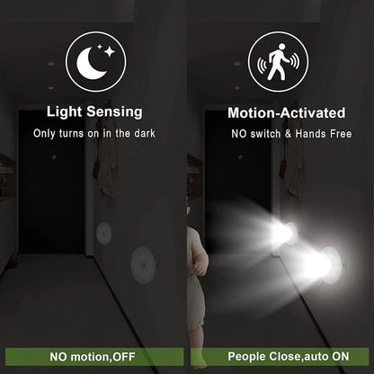 Motion sensor light