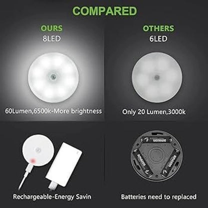 Motion sensor light