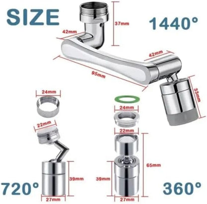 Faucet Splash Headl
