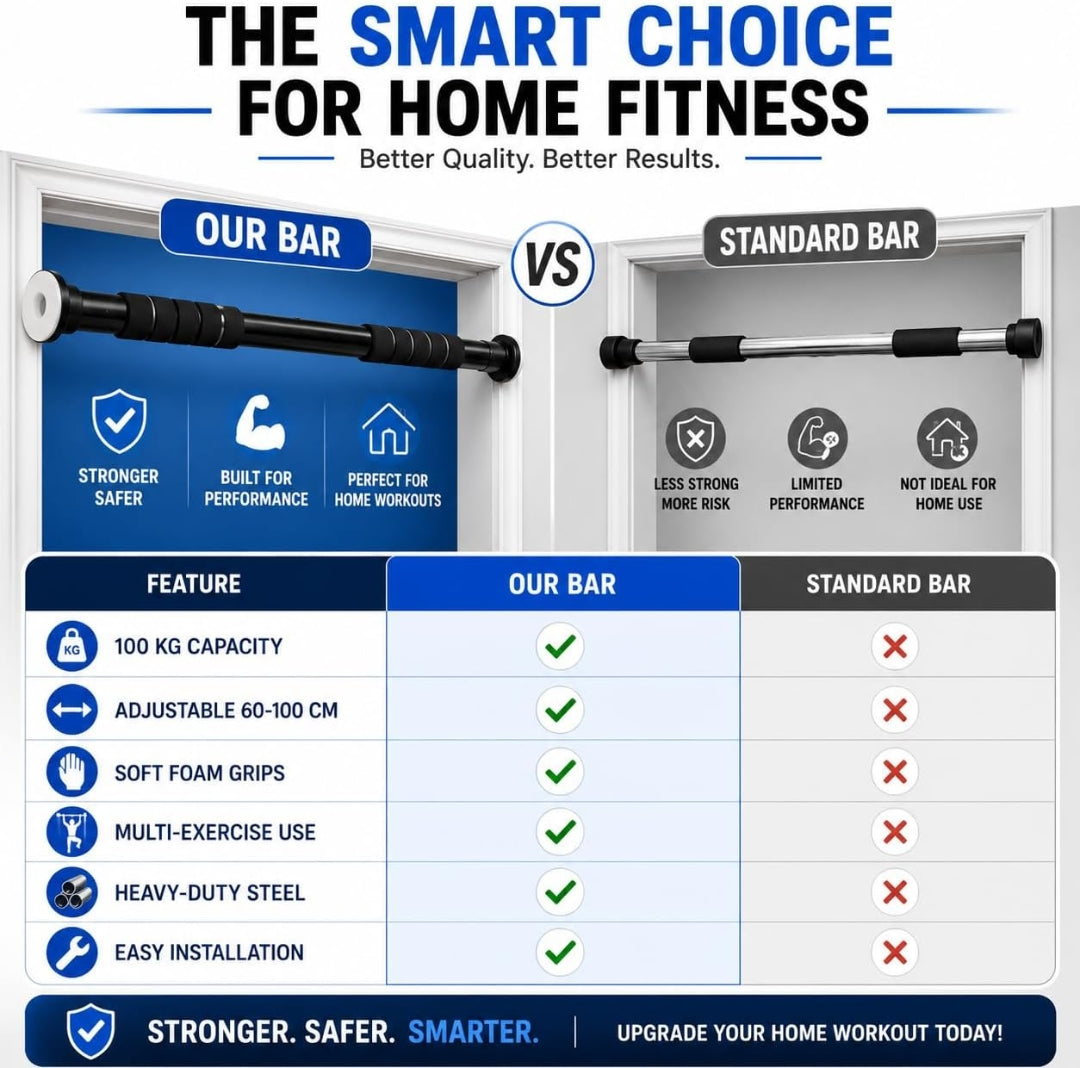Pull-Up Bar