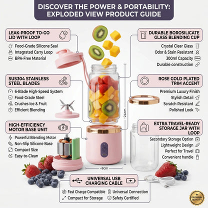 Portable USB Blender – Mini Smoothie Maker